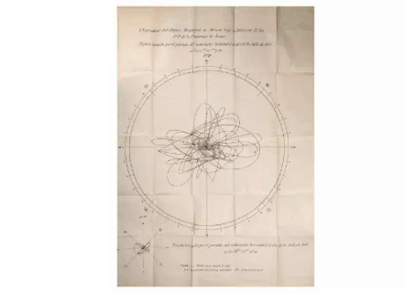 Los terremotos de Filipinas en julio de 1880: estracto del «Diario de Manila»