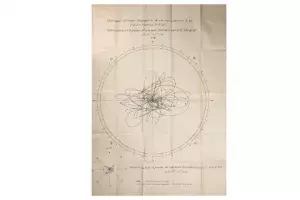 Los terremotos de Filipinas en julio de 1880: estracto del «Diario de Manila»